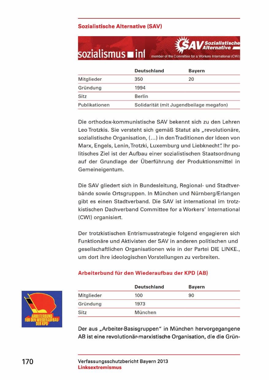 Seite 170 des Verfassungsschutzbericht 2013 Bayern