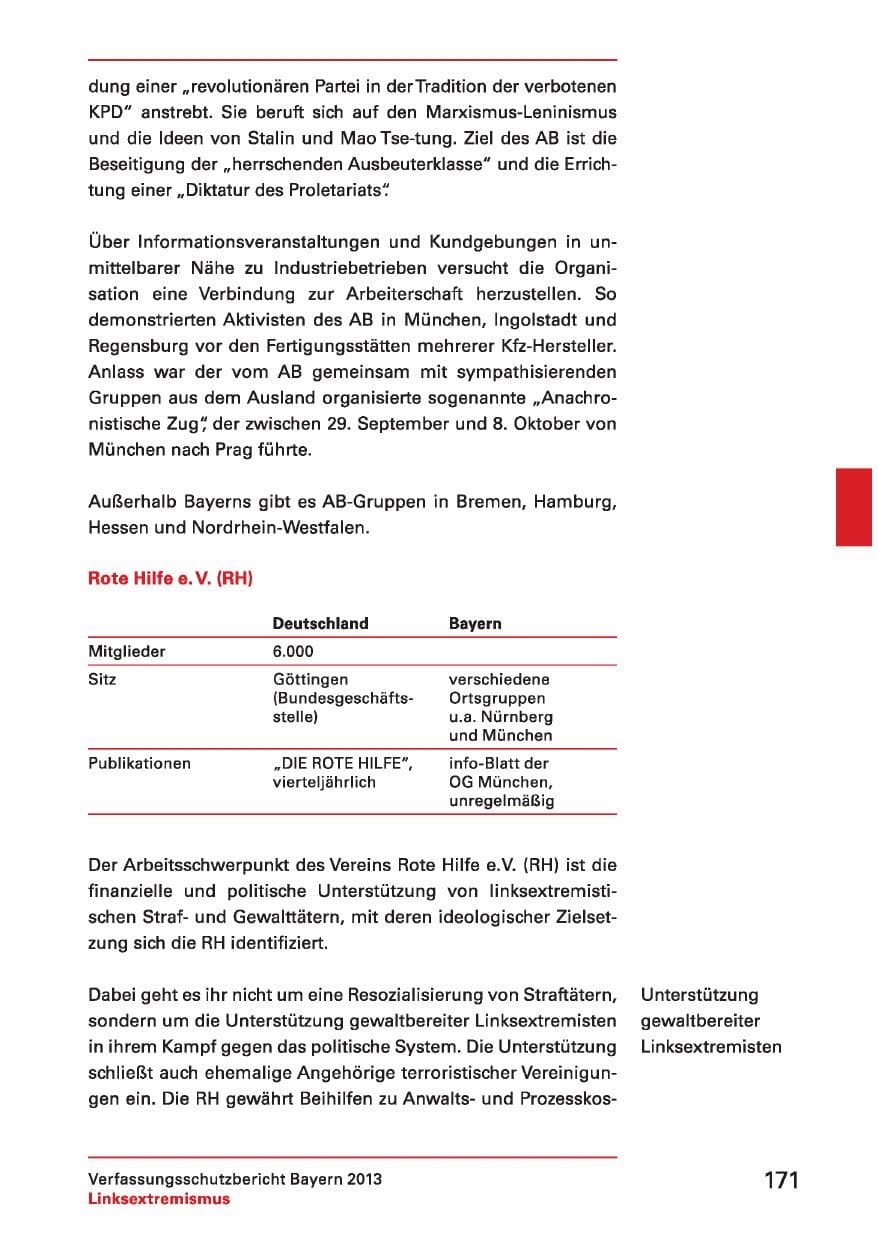 Seite 171 des Verfassungsschutzbericht 2013 Bayern