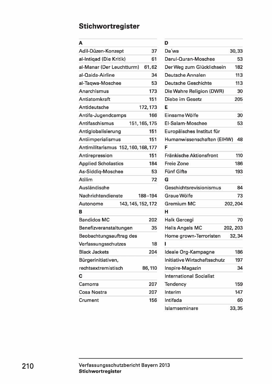 Seite 210 des Verfassungsschutzbericht 2013 Bayern
