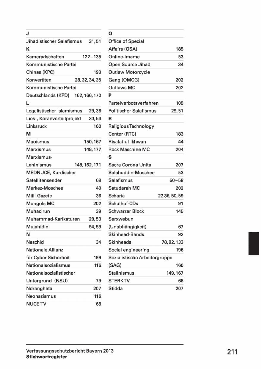 Seite 211 des Verfassungsschutzbericht 2013 Bayern