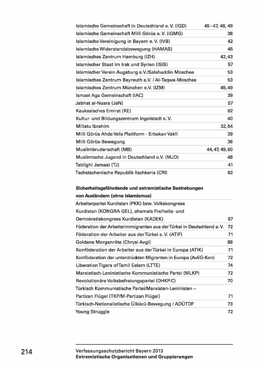Seite 214 des Verfassungsschutzbericht 2013 Bayern