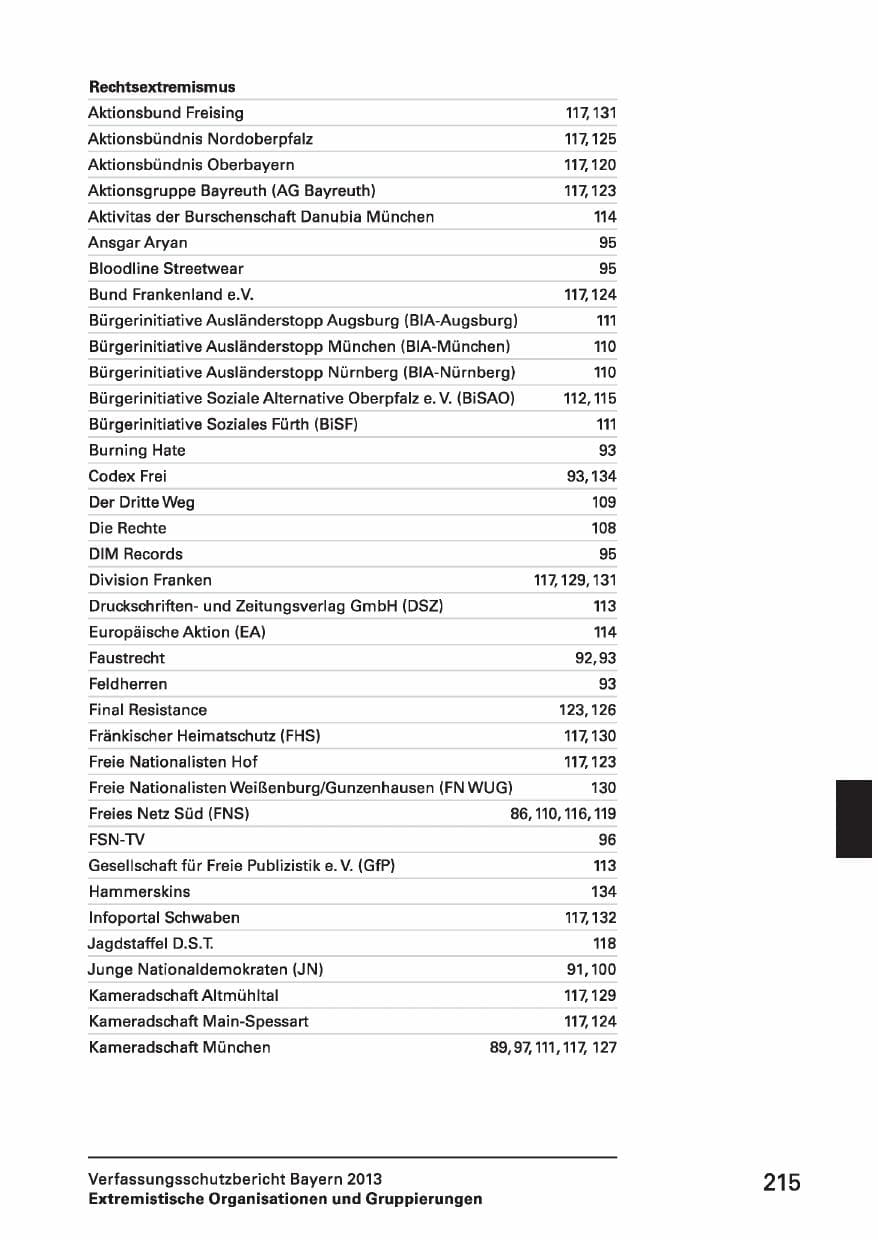 Seite 215 des Verfassungsschutzbericht 2013 Bayern
