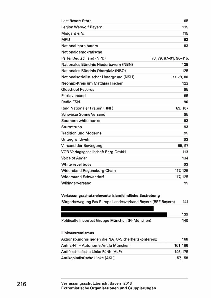 Seite 216 des Verfassungsschutzbericht 2013 Bayern