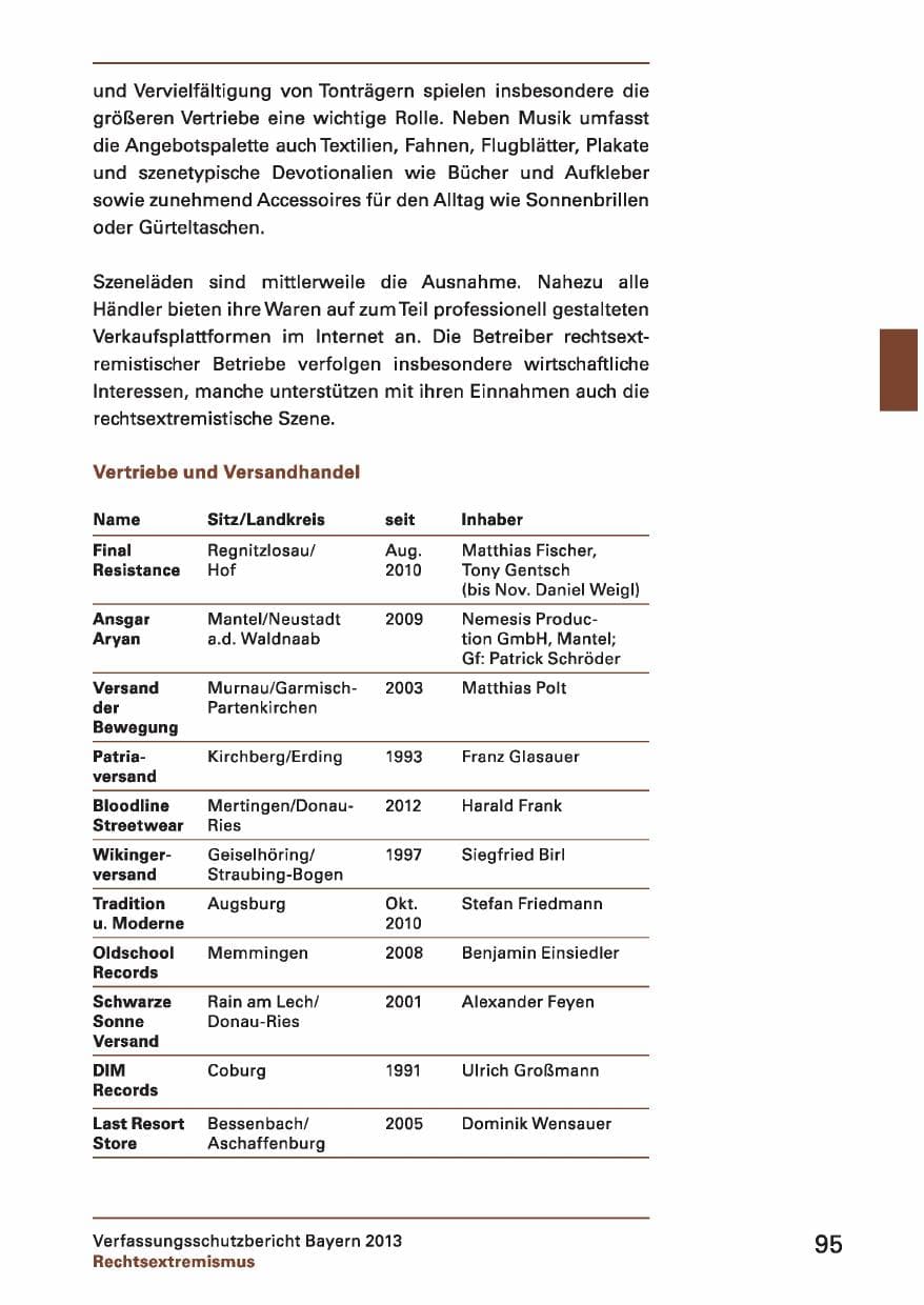 Seite 95 des Verfassungsschutzbericht 2013 Bayern