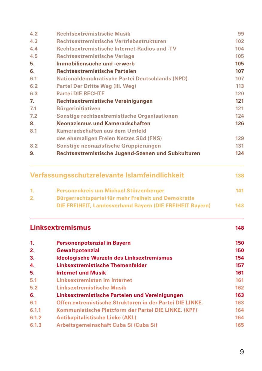 Seite 11 des Verfassungsschutzbericht 2014 Bayern