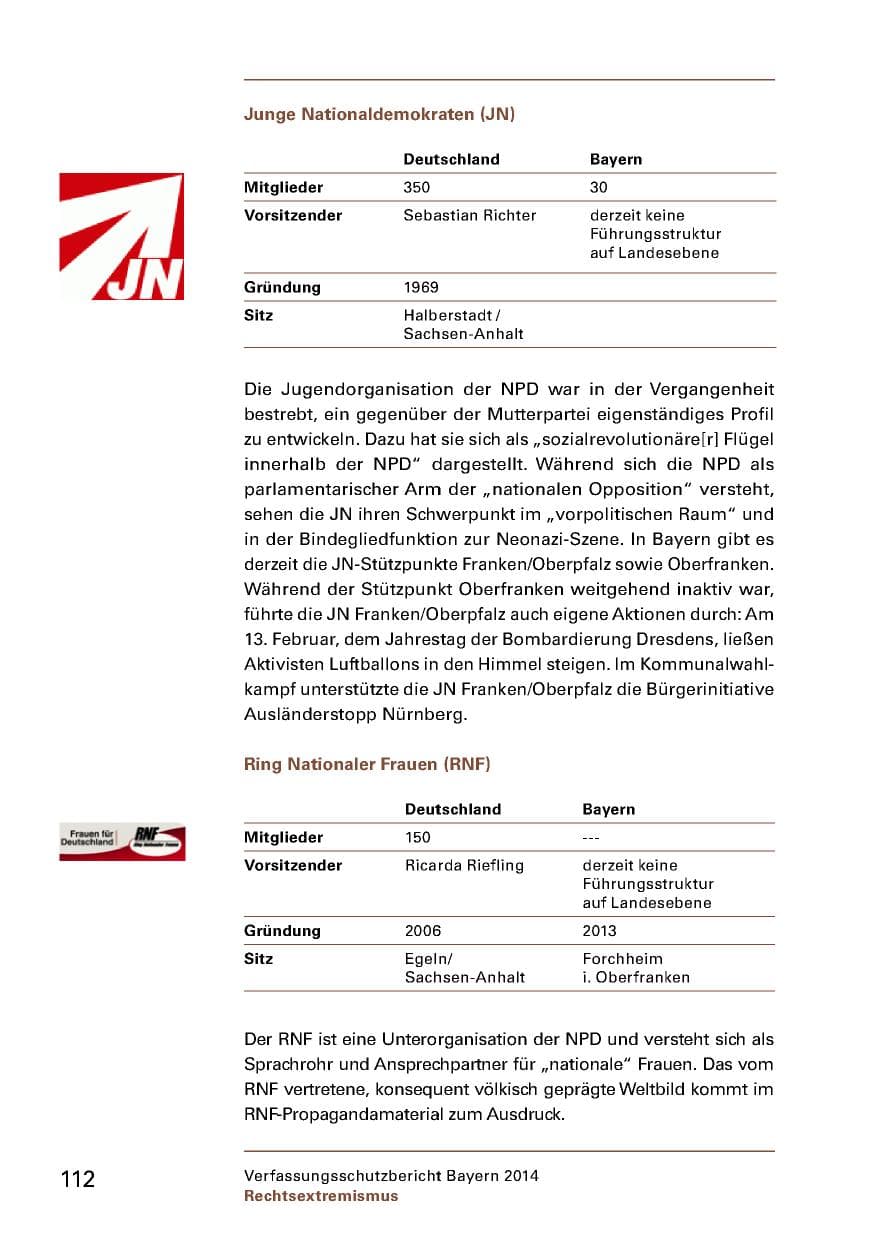 Seite 114 des Verfassungsschutzbericht 2014 Bayern