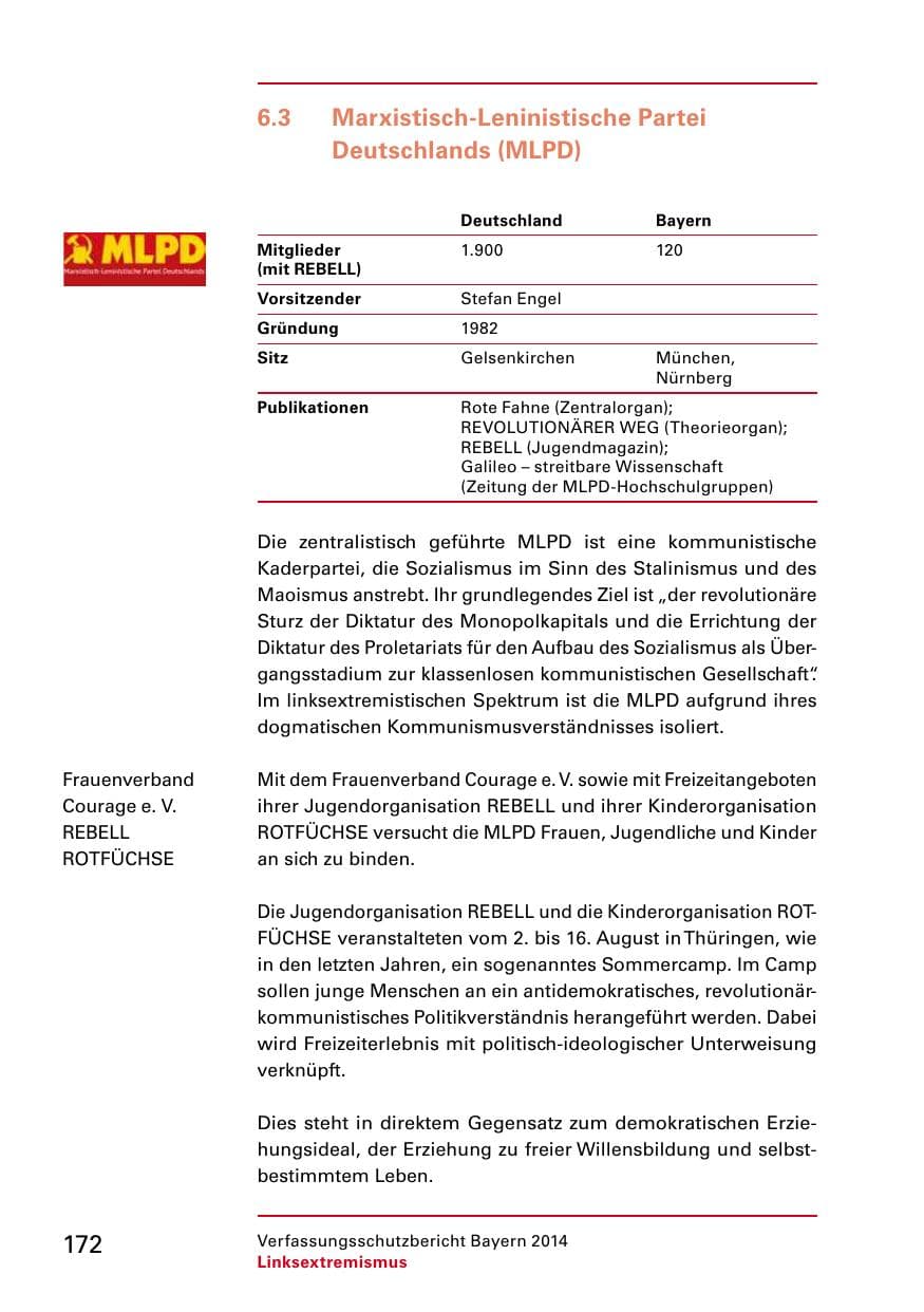 Seite 174 des Verfassungsschutzbericht 2014 Bayern