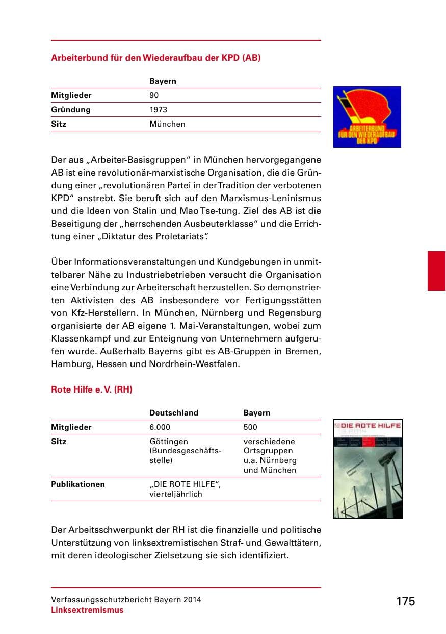Seite 177 des Verfassungsschutzbericht 2014 Bayern