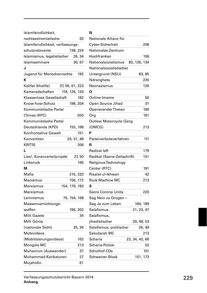 Seite 231 des Verfassungsschutzbericht 2014 Bayern