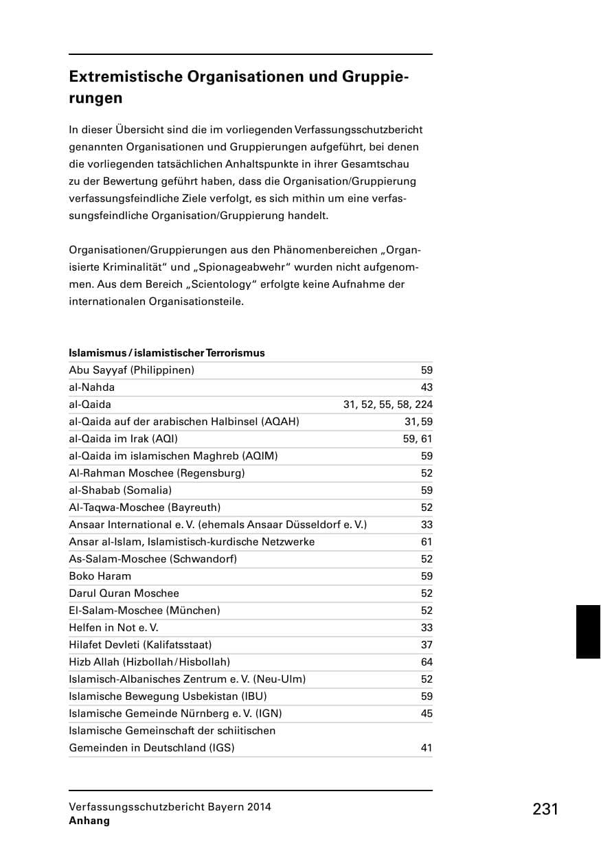 Seite 233 des Verfassungsschutzbericht 2014 Bayern