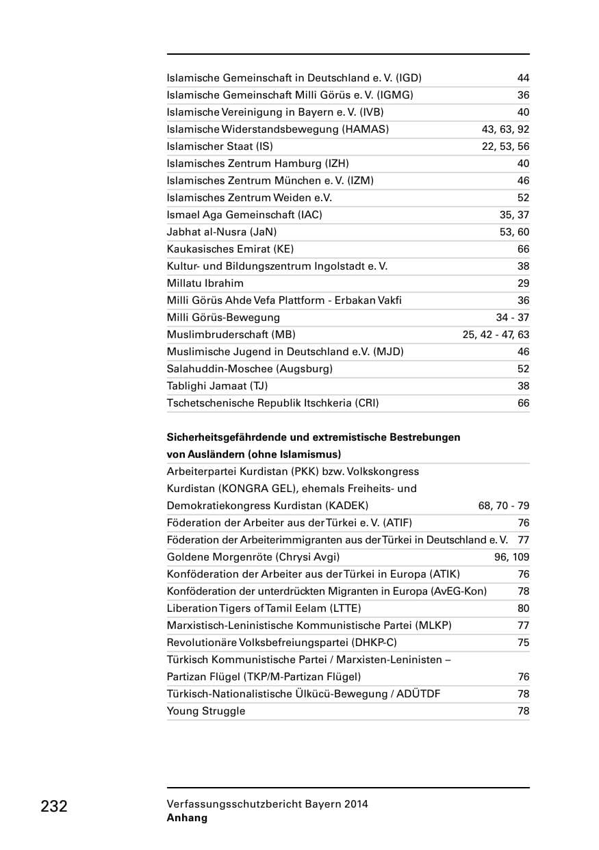 Seite 234 des Verfassungsschutzbericht 2014 Bayern