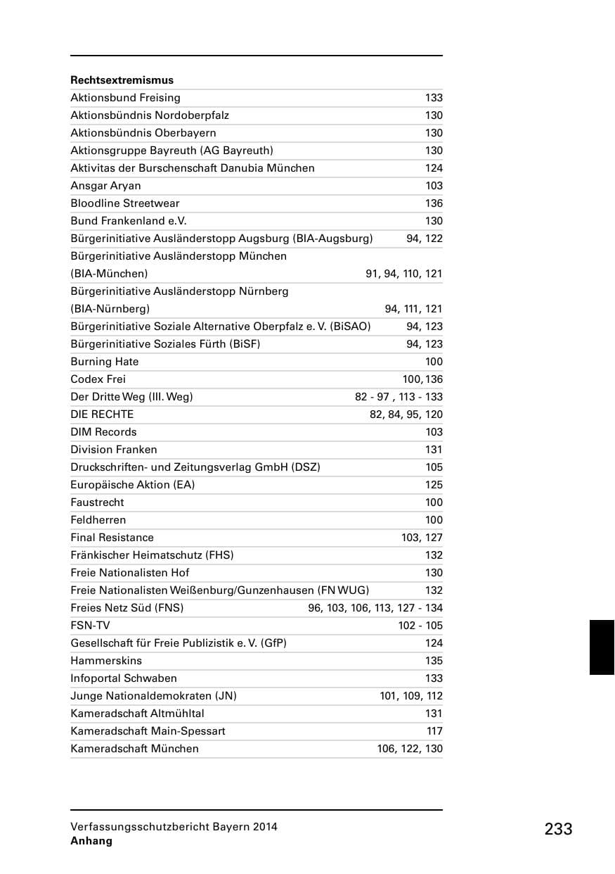 Seite 235 des Verfassungsschutzbericht 2014 Bayern