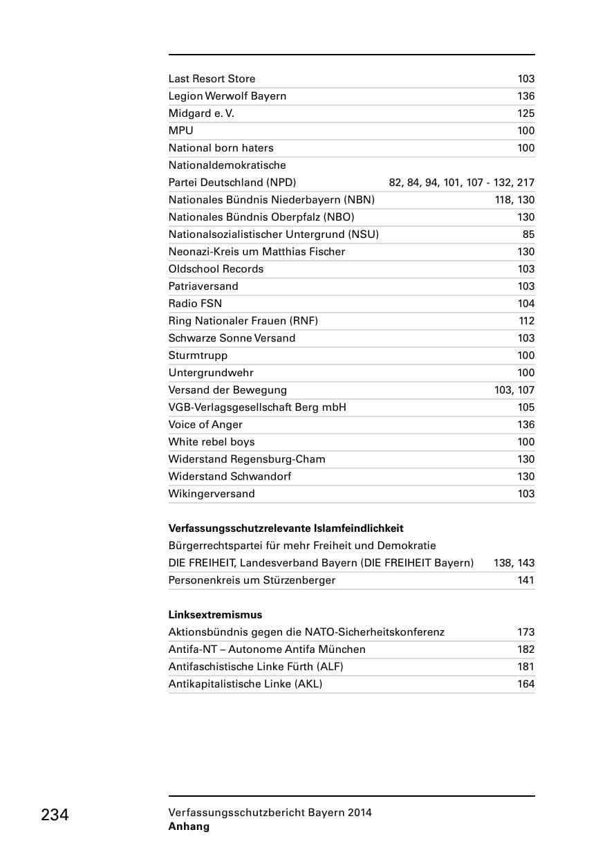 Seite 236 des Verfassungsschutzbericht 2014 Bayern