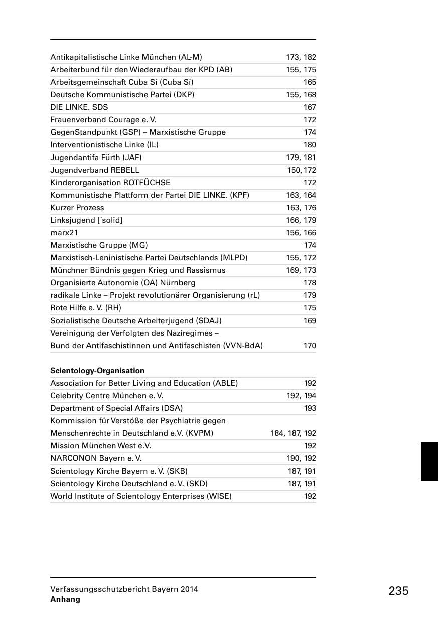 Seite 237 des Verfassungsschutzbericht 2014 Bayern