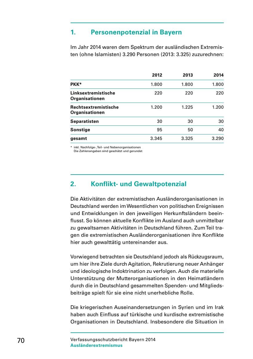Seite 72 des Verfassungsschutzbericht 2014 Bayern
