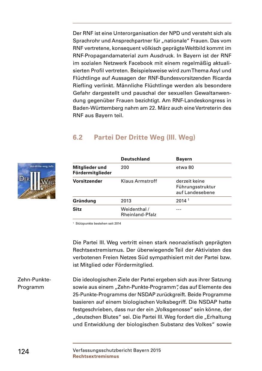 Seite 126 des Verfassungsschutzbericht 2015 Bayern