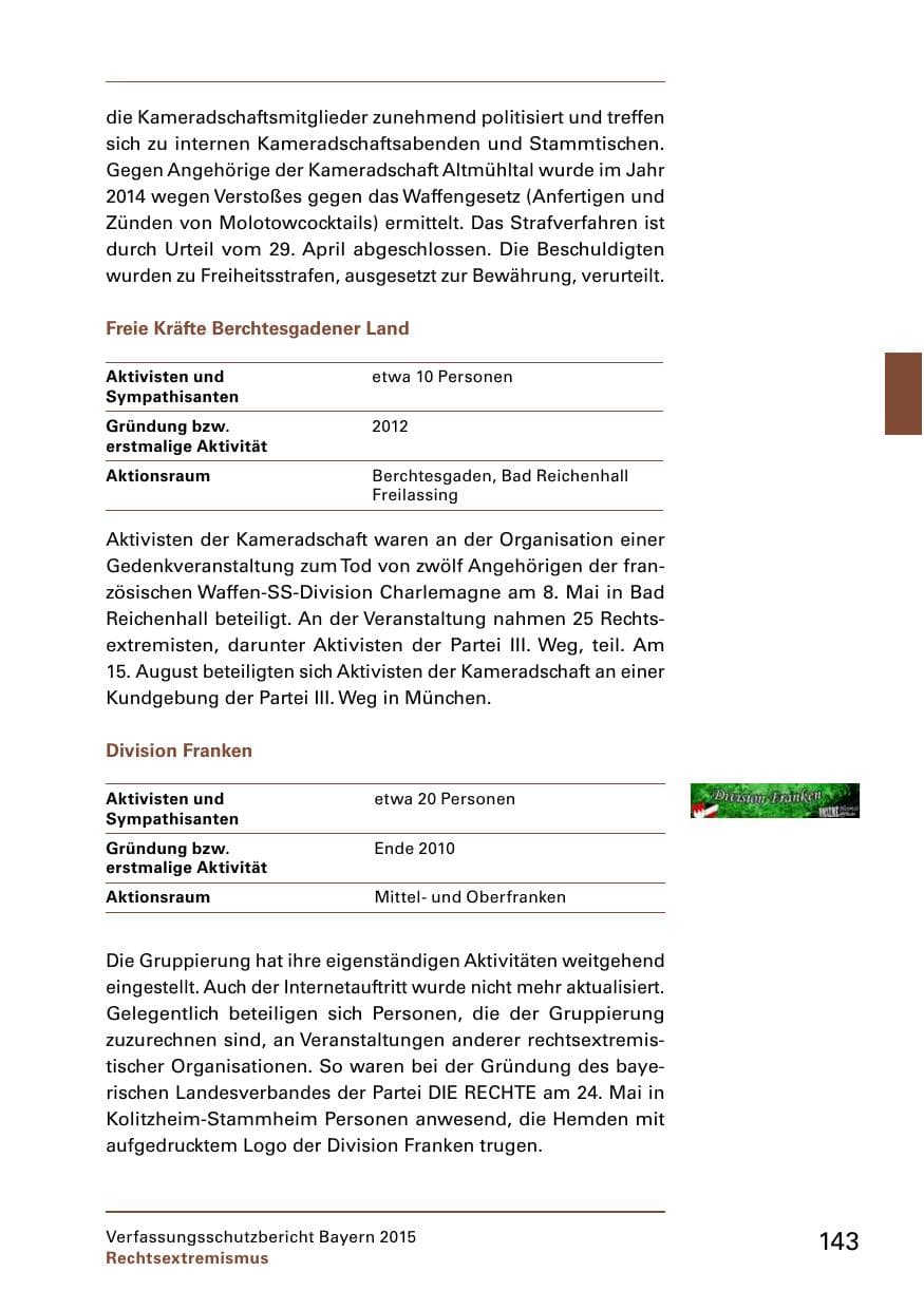 Seite 145 des Verfassungsschutzbericht 2015 Bayern