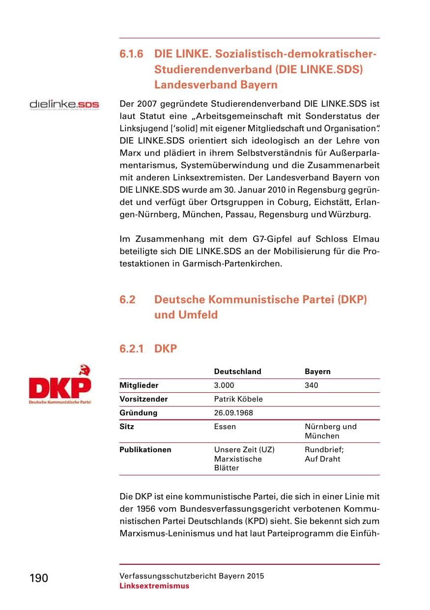 Seite 192 des Verfassungsschutzbericht 2015 Bayern
