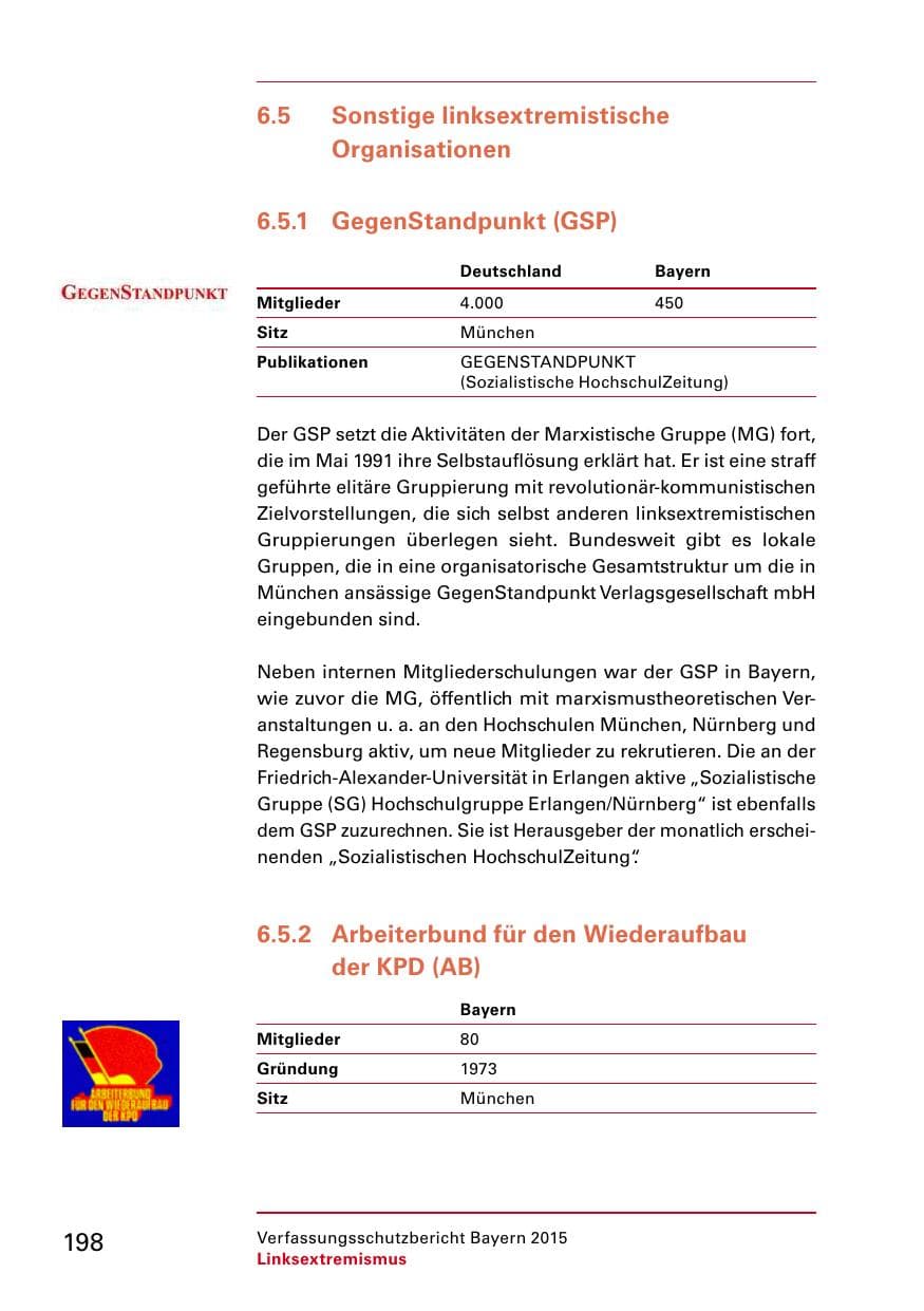 Seite 200 des Verfassungsschutzbericht 2015 Bayern