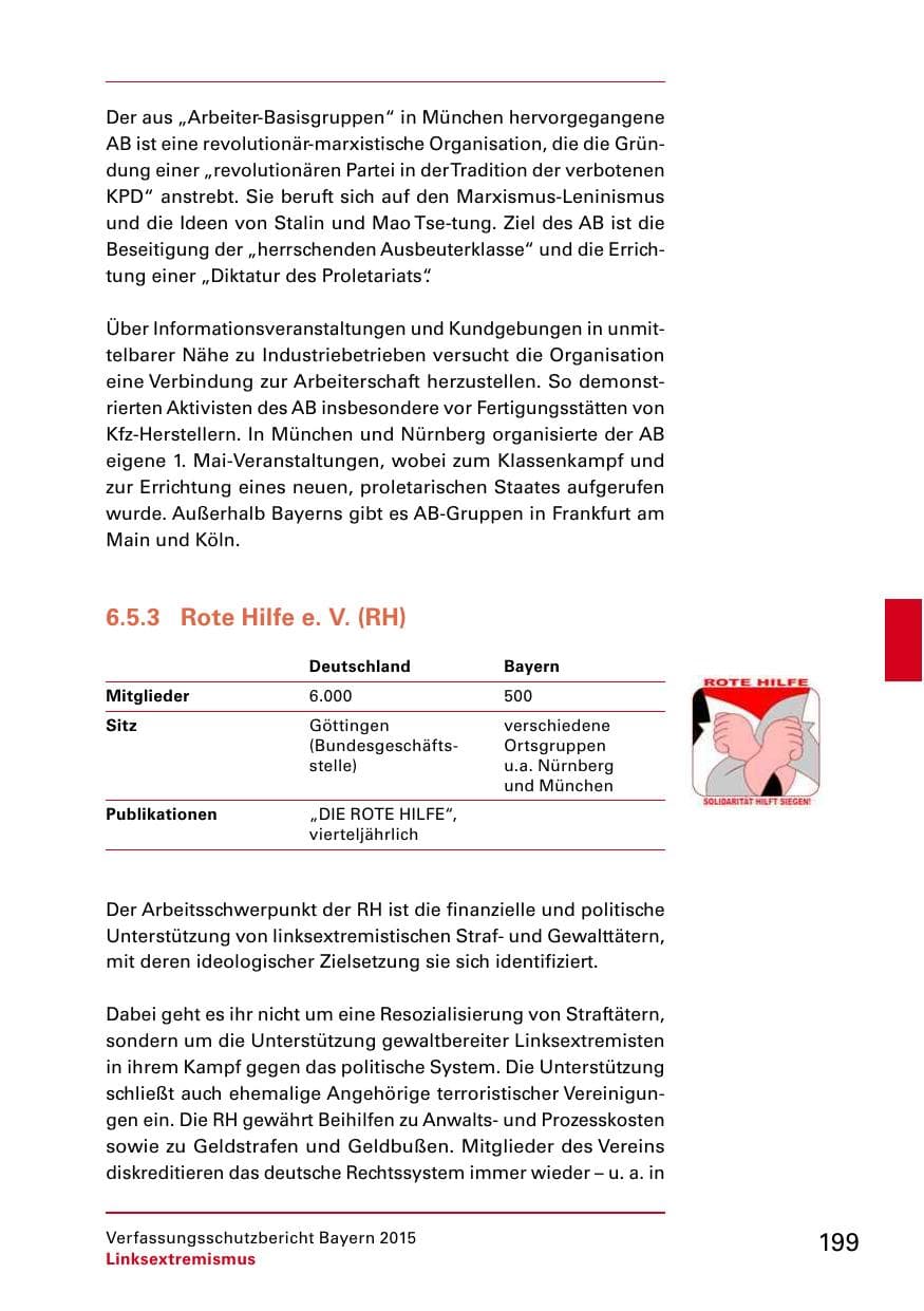 Seite 201 des Verfassungsschutzbericht 2015 Bayern