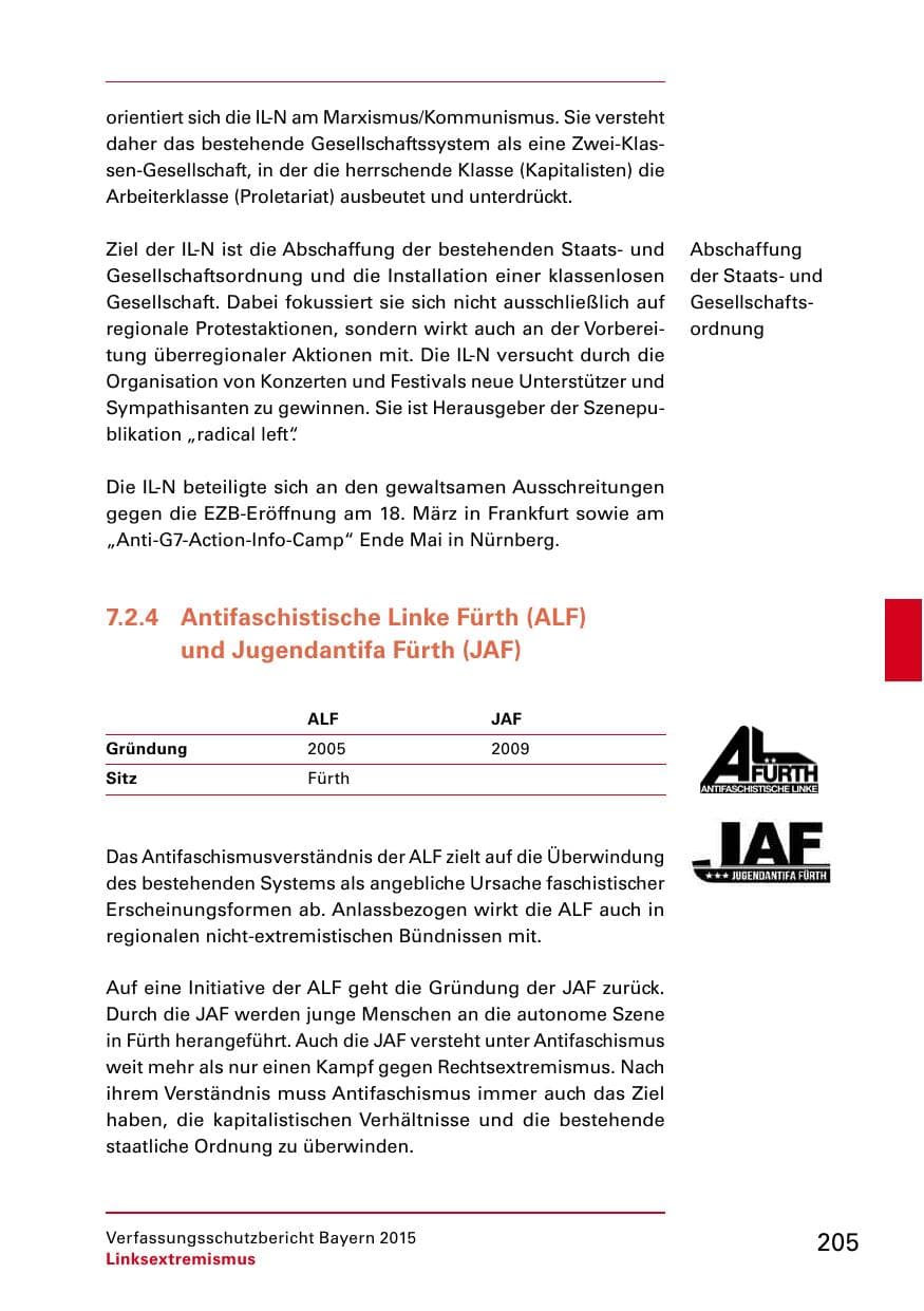 Seite 207 des Verfassungsschutzbericht 2015 Bayern