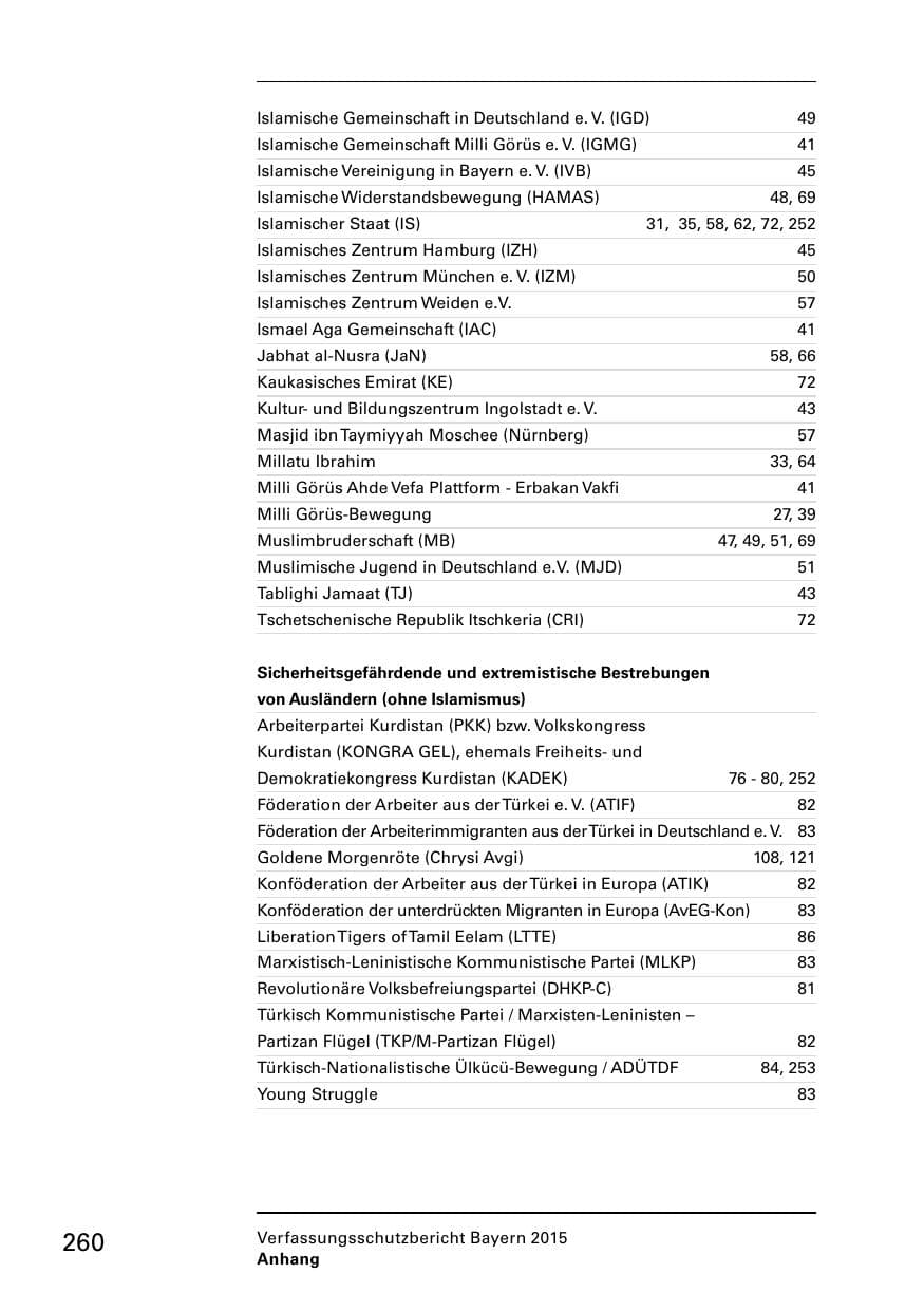 Seite 262 des Verfassungsschutzbericht 2015 Bayern