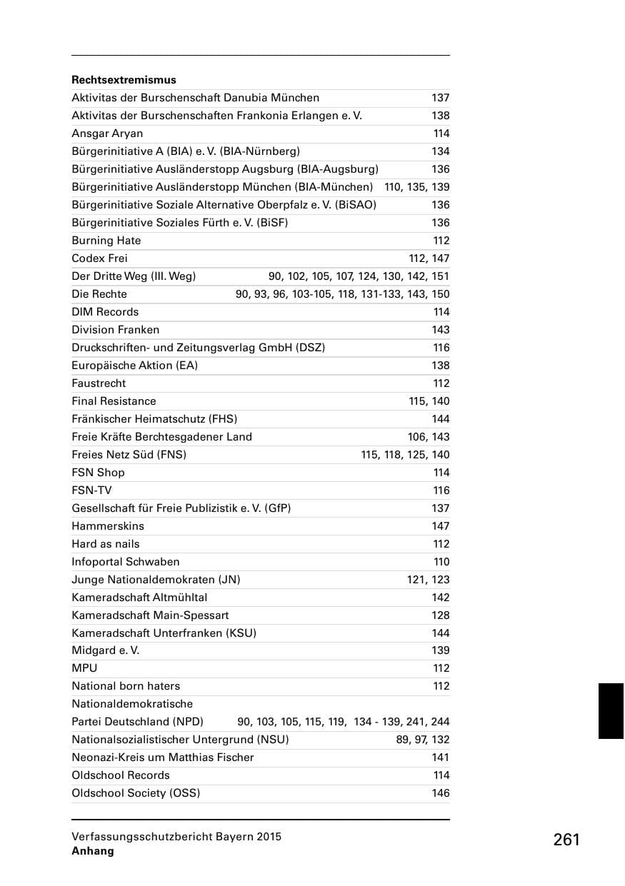 Seite 263 des Verfassungsschutzbericht 2015 Bayern