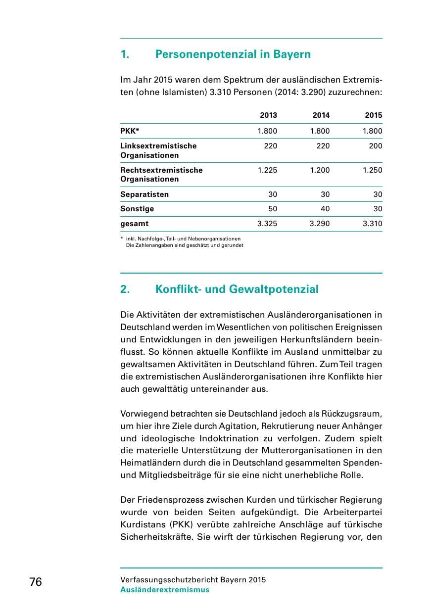Seite 78 des Verfassungsschutzbericht 2015 Bayern