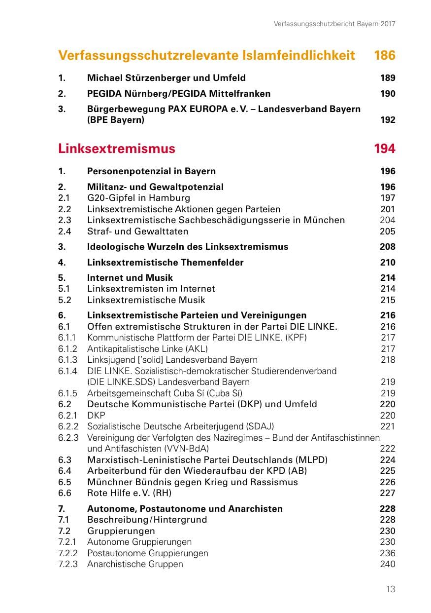 Seite 13 des Verfassungsschutzbericht 2017 Bayern