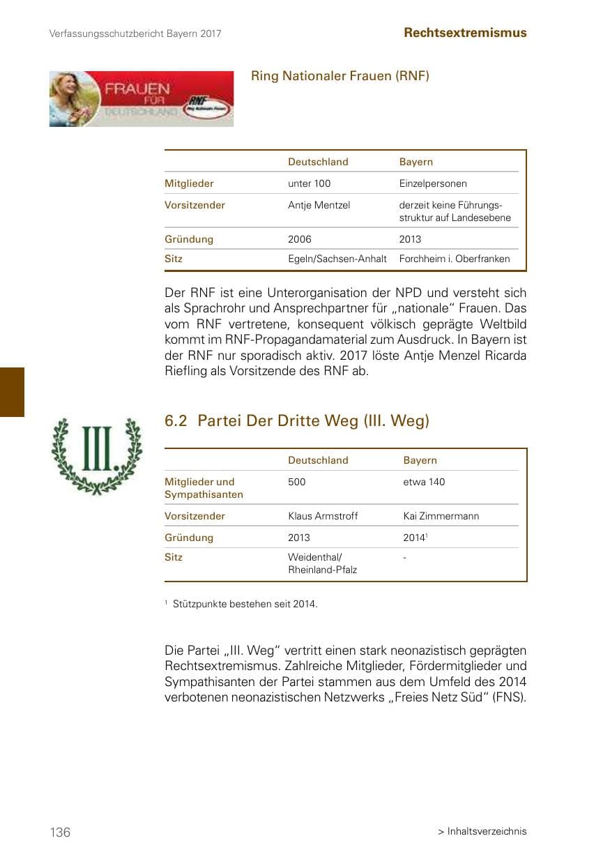 Seite 136 des Verfassungsschutzbericht 2017 Bayern