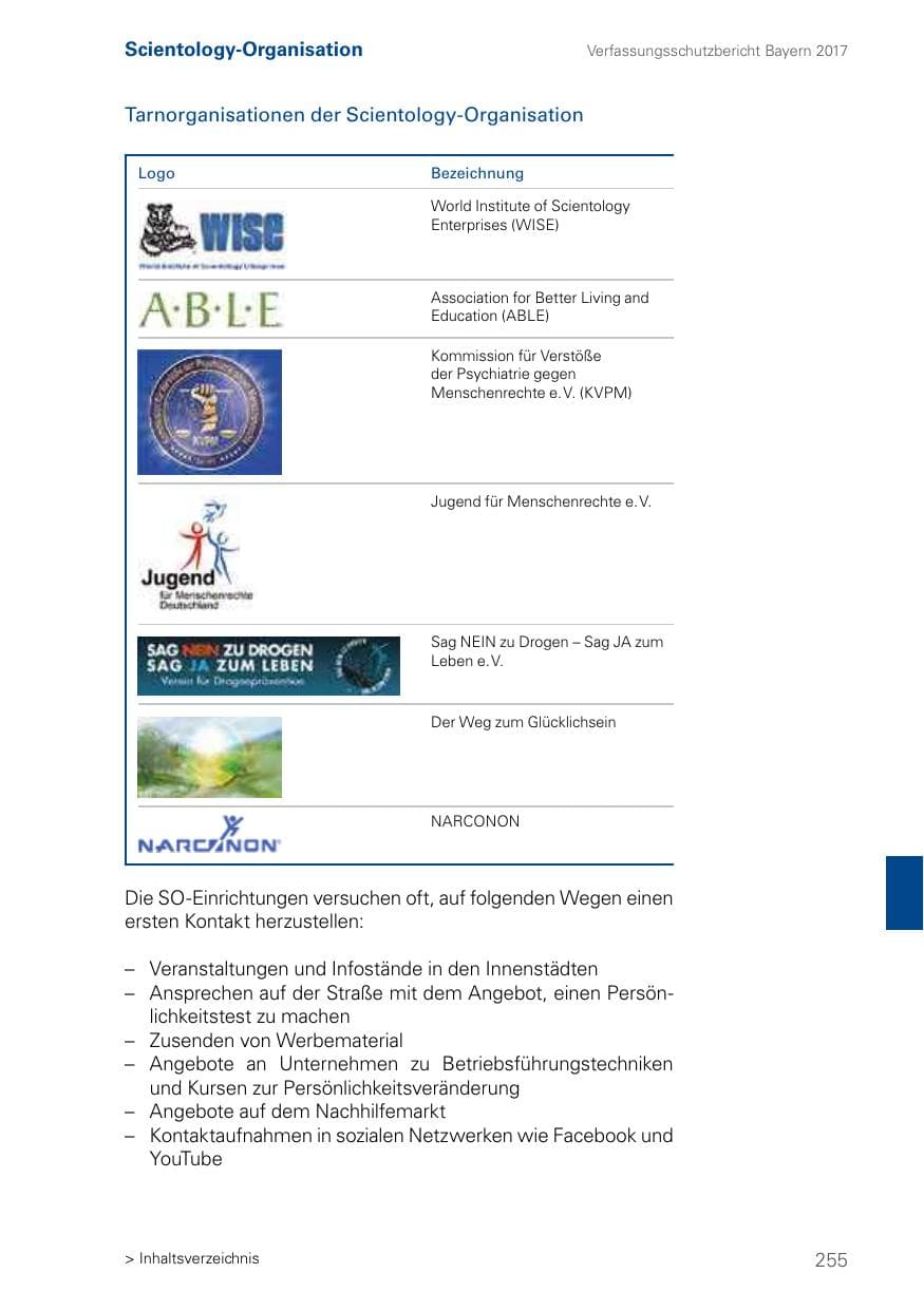 Seite 255 des Verfassungsschutzbericht 2017 Bayern