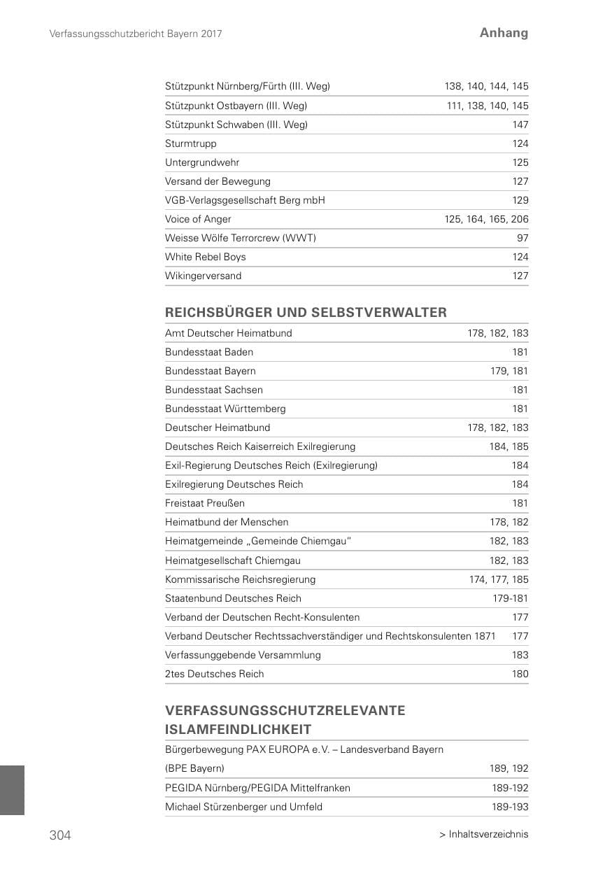 Seite 304 des Verfassungsschutzbericht 2017 Bayern