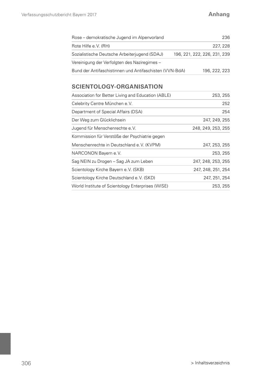 Seite 306 des Verfassungsschutzbericht 2017 Bayern
