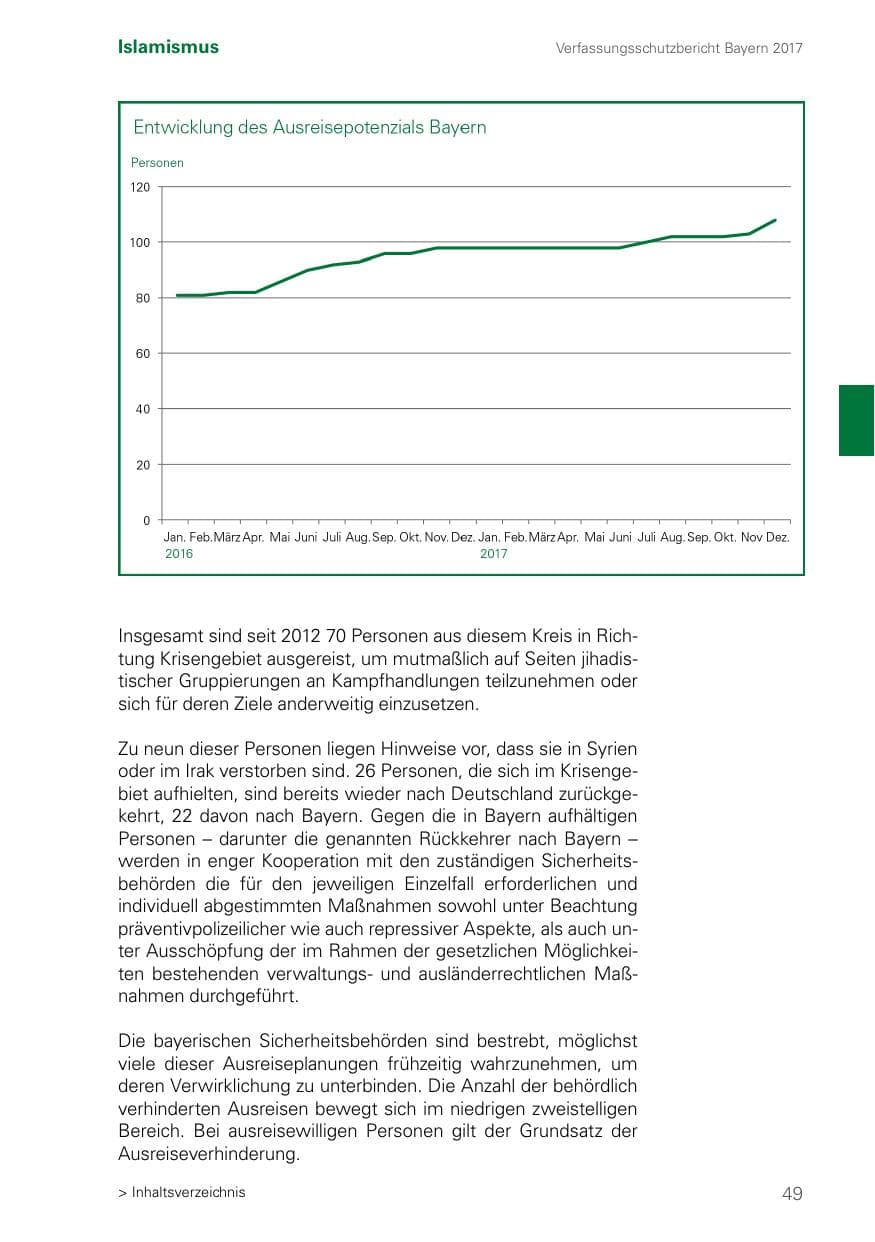 Seite 49 des Verfassungsschutzbericht 2017 Bayern