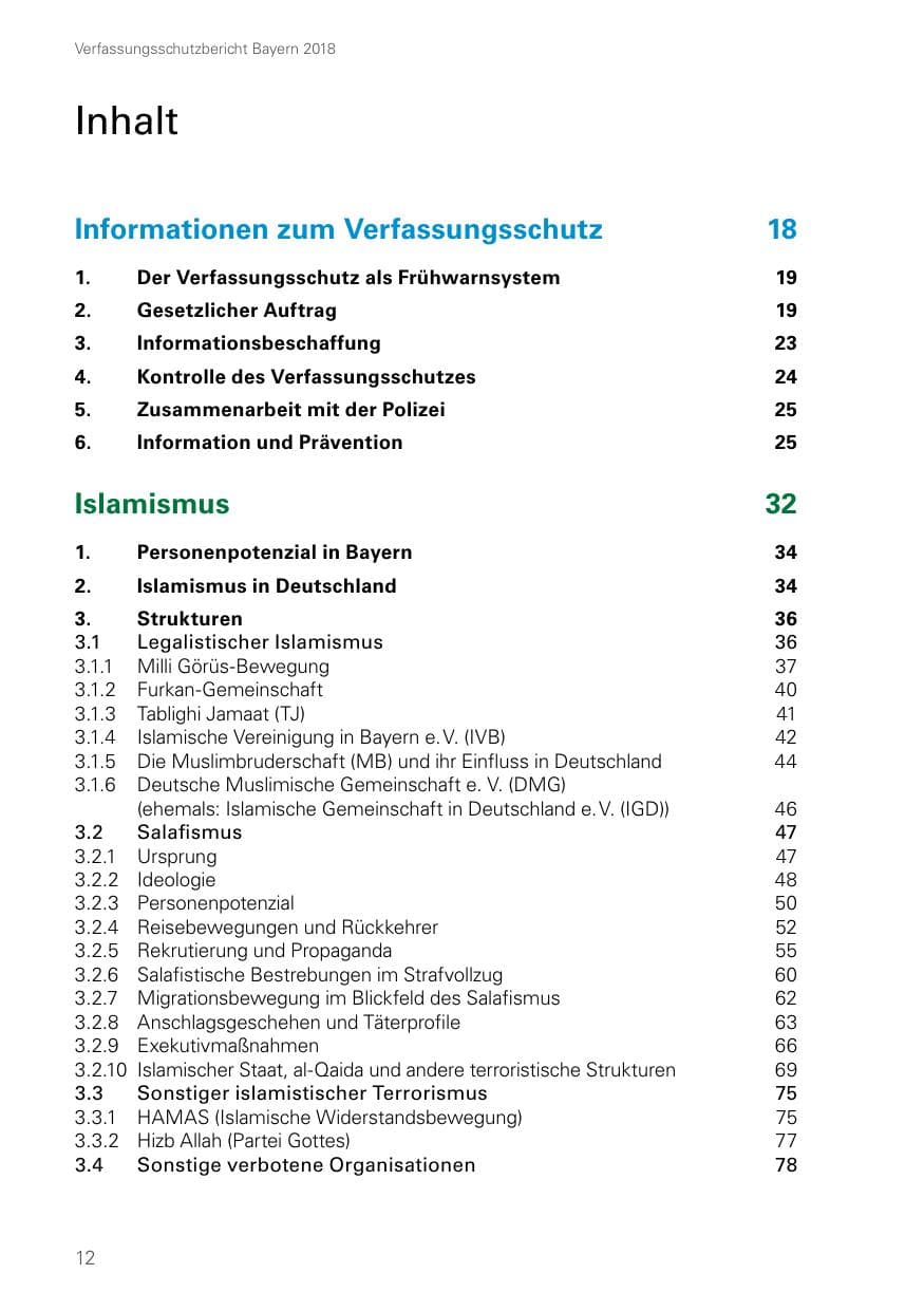Seite 12 des Verfassungsschutzbericht 2018 Bayern