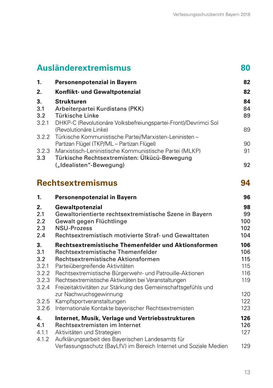 Seite 13 des Verfassungsschutzbericht 2018 Bayern