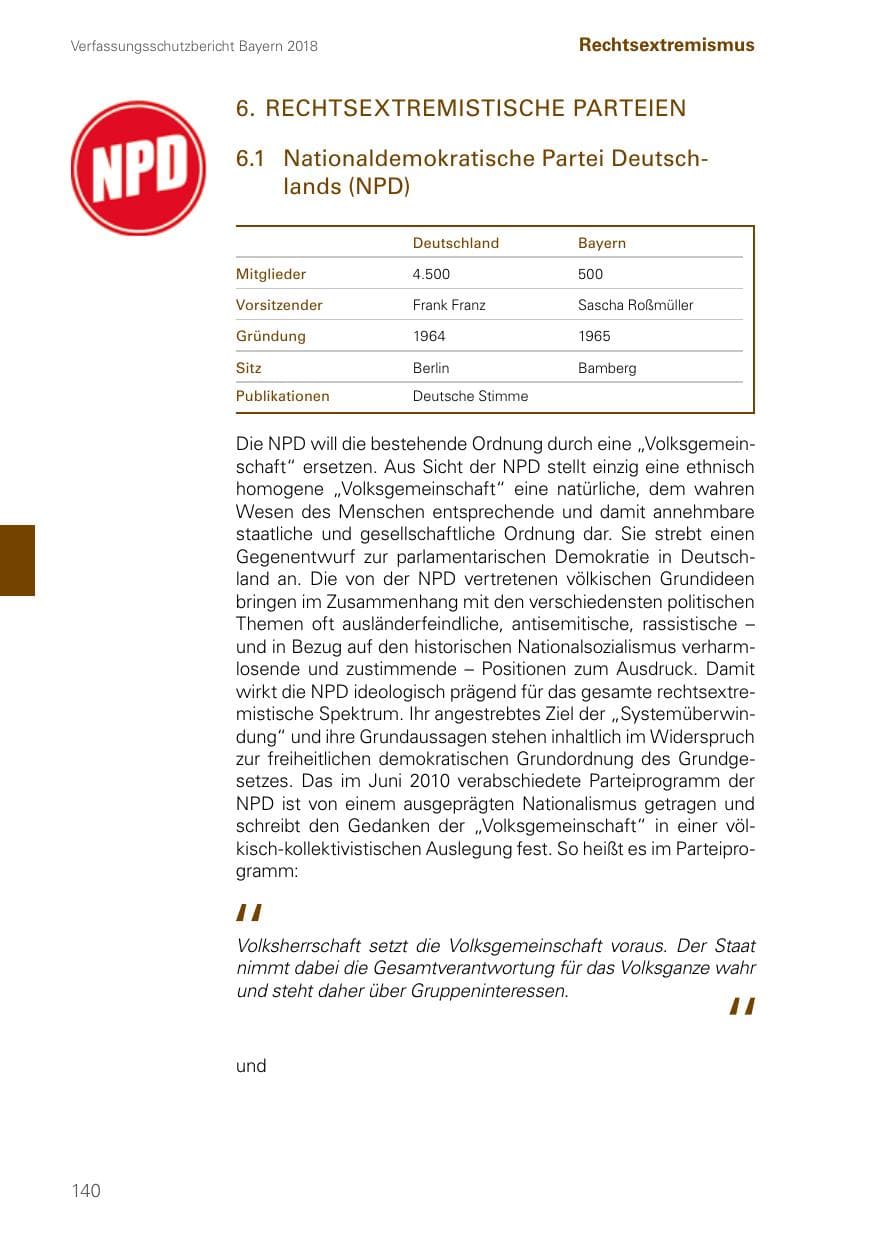 Seite 140 des Verfassungsschutzbericht 2018 Bayern