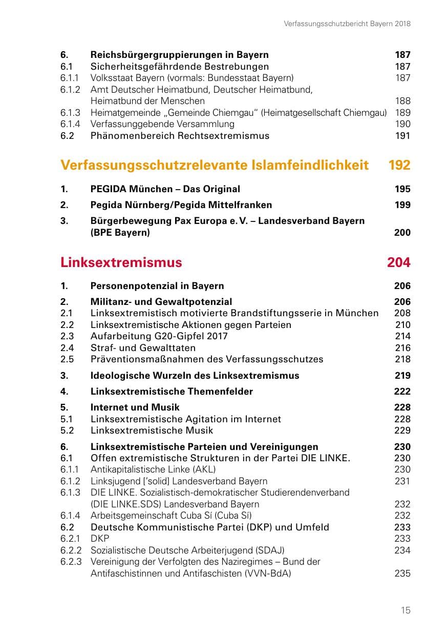 Seite 15 des Verfassungsschutzbericht 2018 Bayern