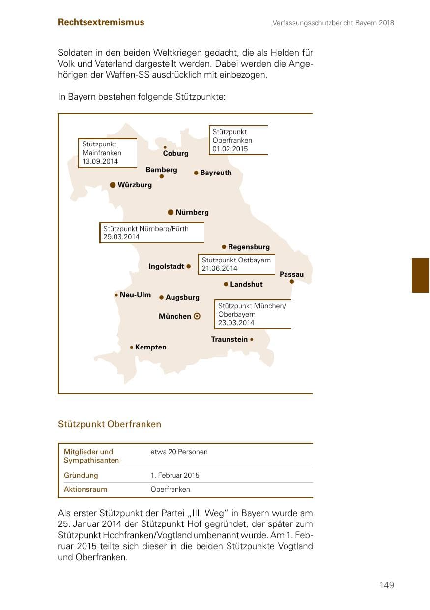 Seite 149 des Verfassungsschutzbericht 2018 Bayern