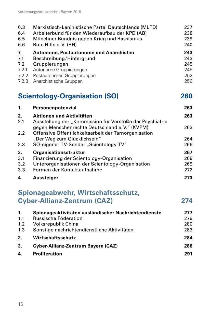 Seite 16 des Verfassungsschutzbericht 2018 Bayern