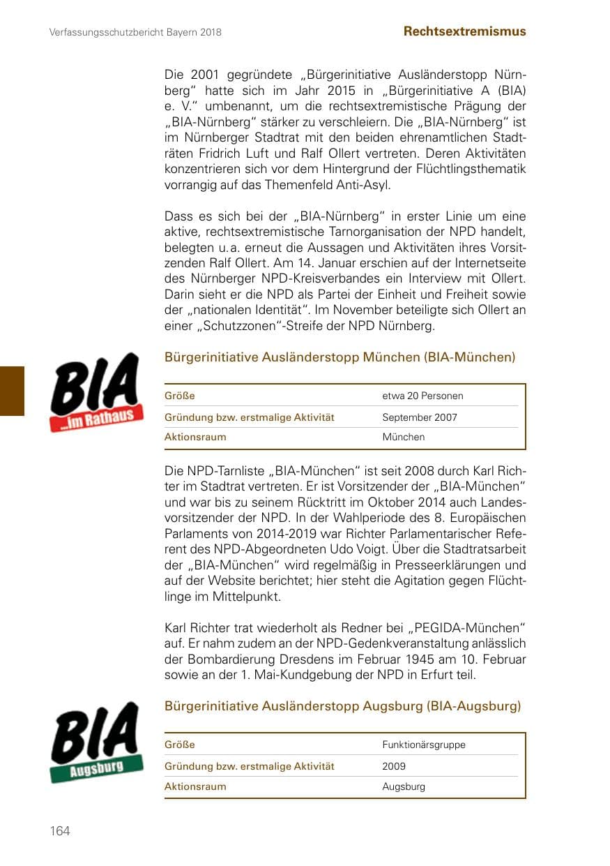 Seite 164 des Verfassungsschutzbericht 2018 Bayern