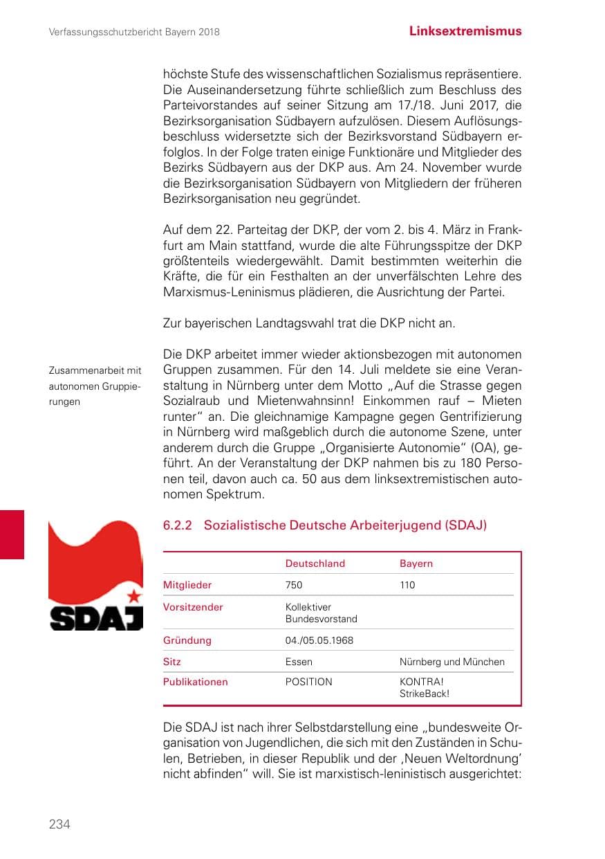 Seite 234 des Verfassungsschutzbericht 2018 Bayern