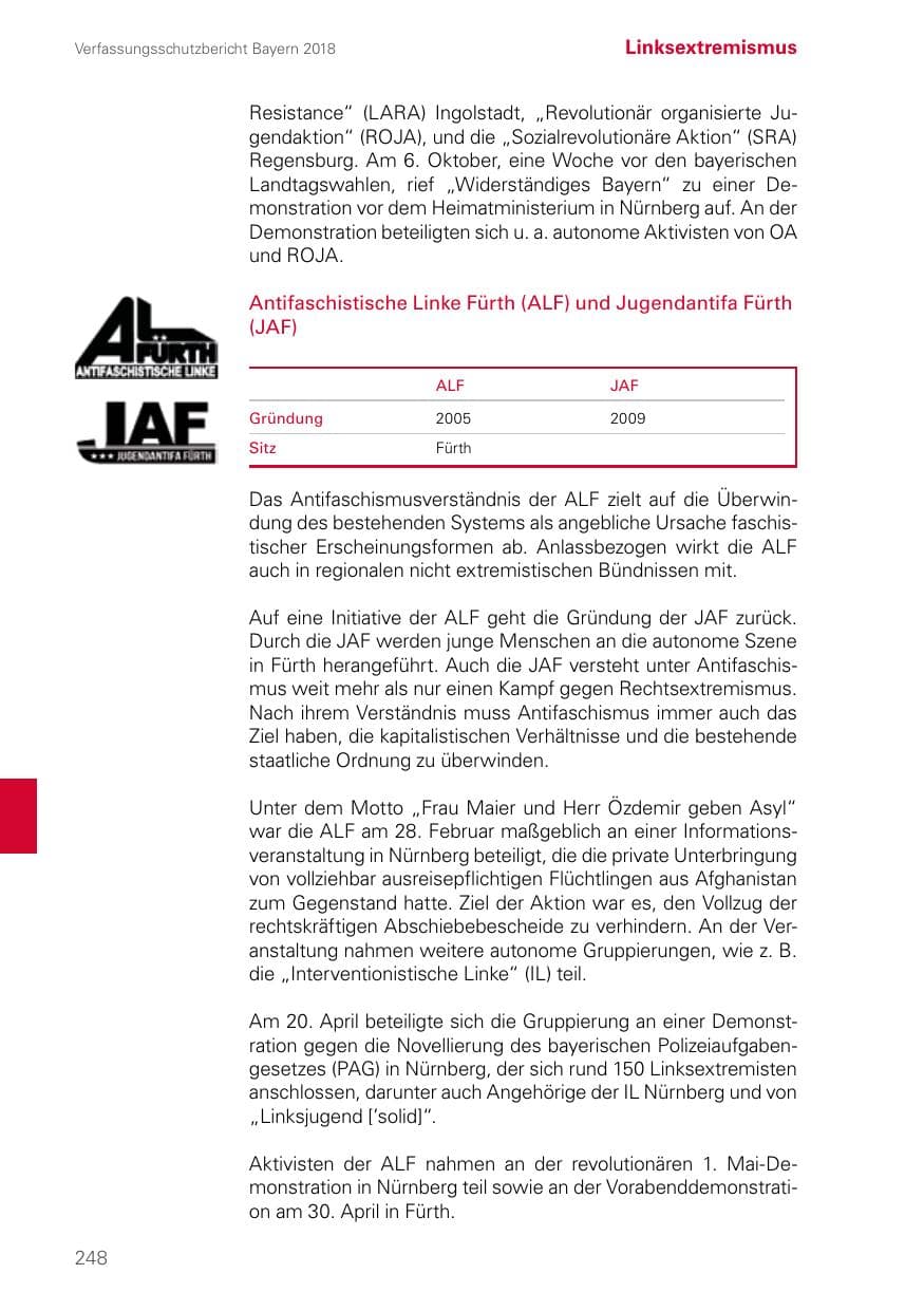 Seite 248 des Verfassungsschutzbericht 2018 Bayern