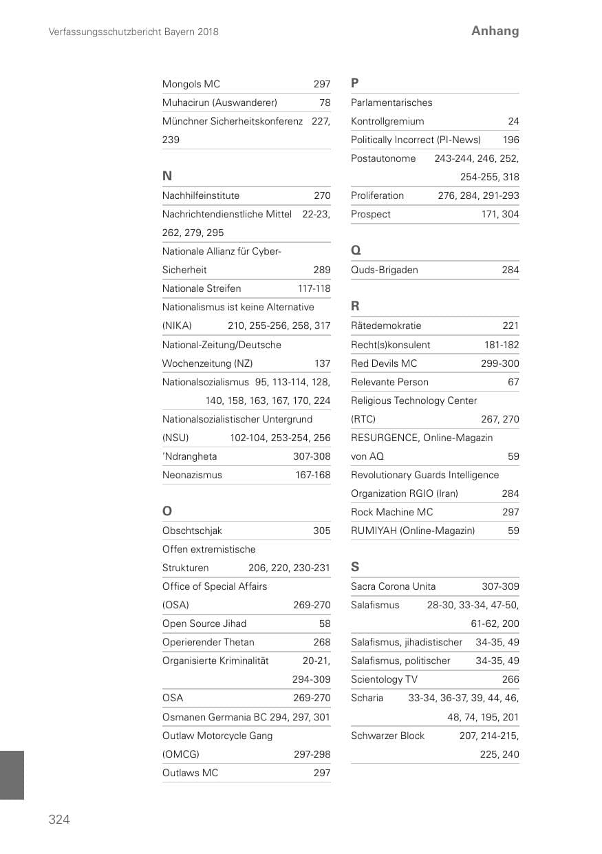 Seite 324 des Verfassungsschutzbericht 2018 Bayern