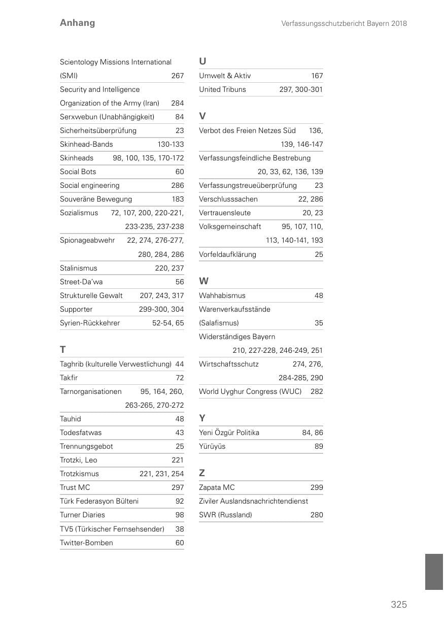 Seite 325 des Verfassungsschutzbericht 2018 Bayern