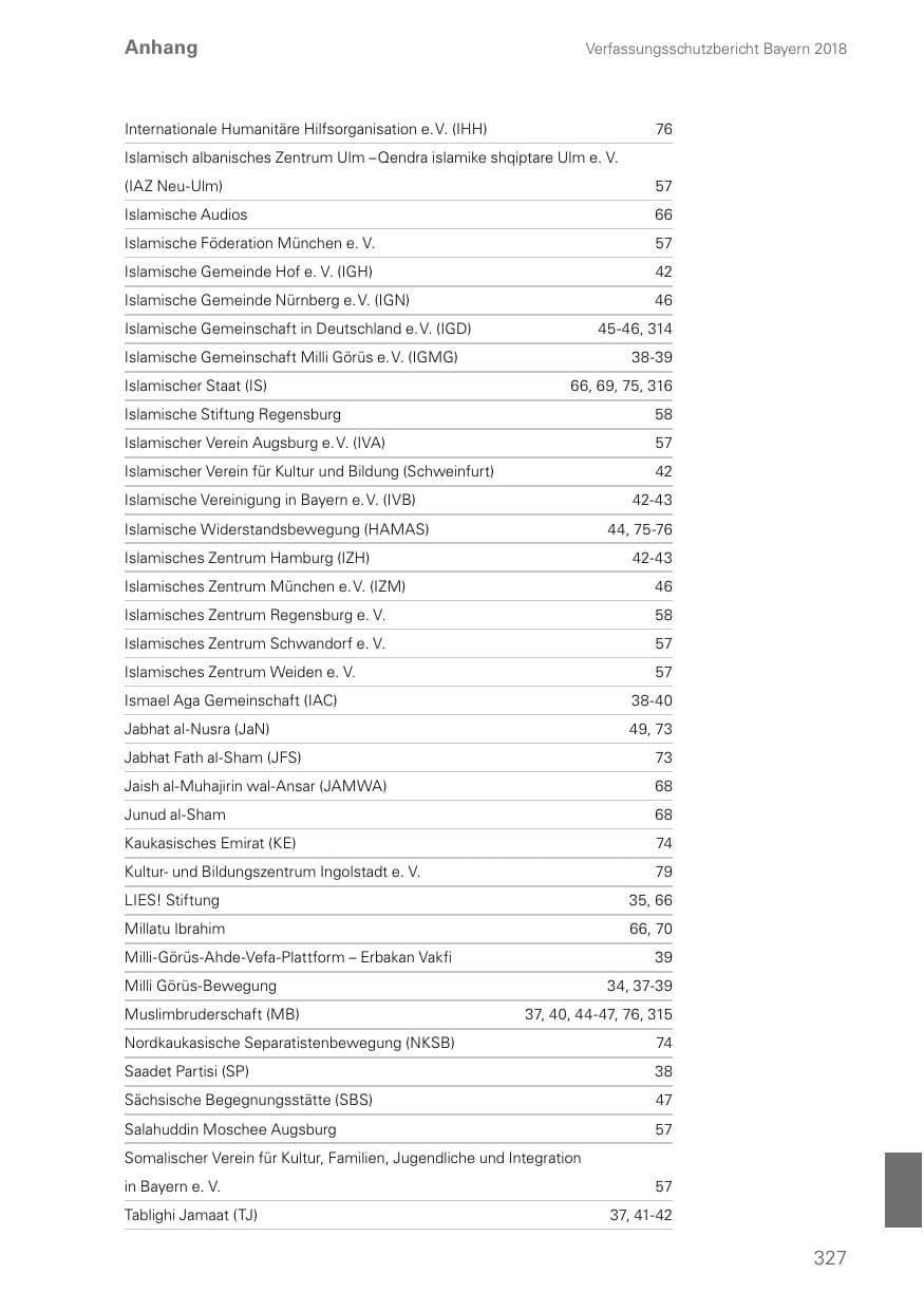 Seite 327 des Verfassungsschutzbericht 2018 Bayern