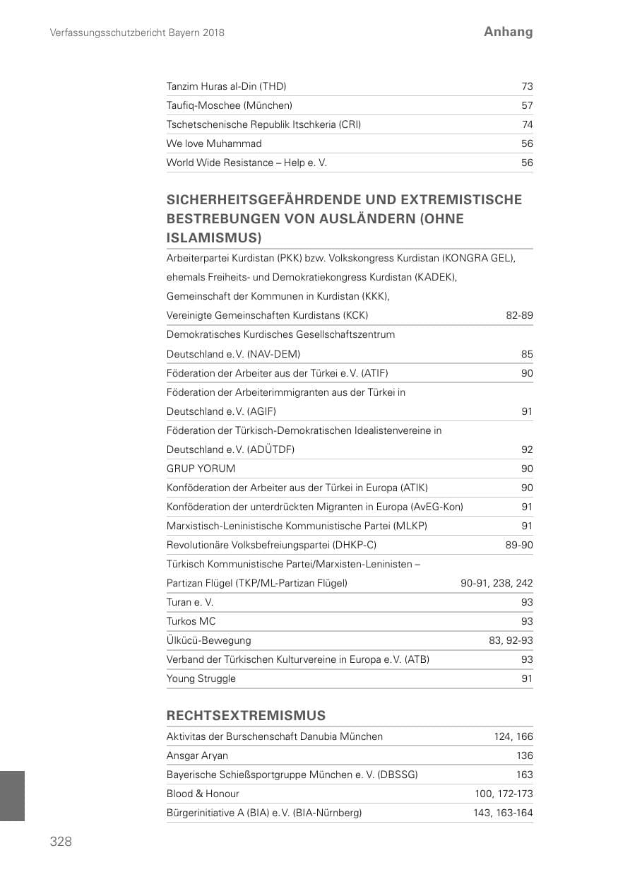 Seite 328 des Verfassungsschutzbericht 2018 Bayern