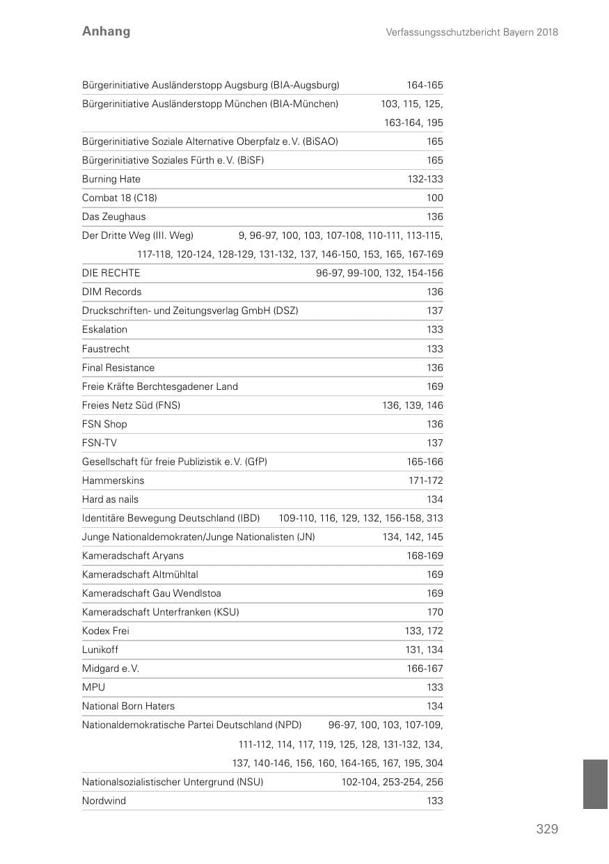 Seite 329 des Verfassungsschutzbericht 2018 Bayern
