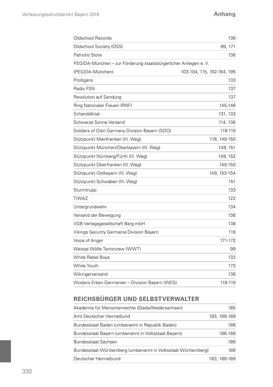 Seite 330 des Verfassungsschutzbericht 2018 Bayern