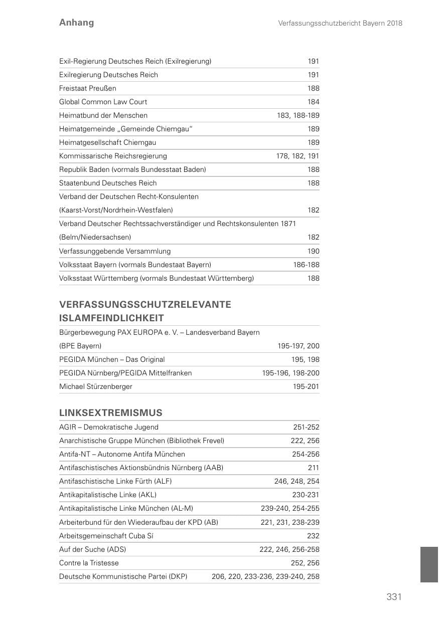 Seite 331 des Verfassungsschutzbericht 2018 Bayern